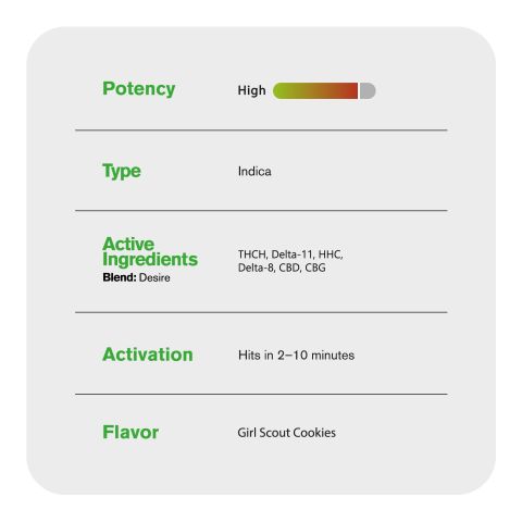 Desire Blend - 2000mg Vape Cart - Indica - 2ml - Blends by Fresh - Thumbnail 5