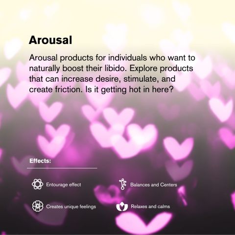 Desire Blend - 2000mg Vape Cart - Indica - 2ml - Blends by Fresh - Thumbnail 6