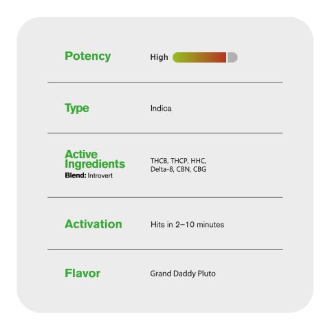 Introvert Blend - 2000mg Vape Cart - Indica - 2ml - Blends by Fresh - Thumbnail 5