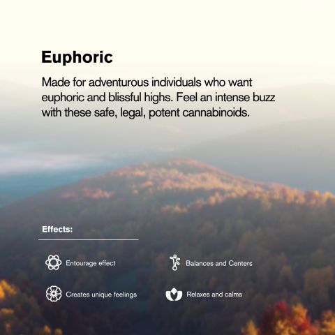 2000mg THCP, D8 Vape Cart - Girl Scout Cookies - Indica - 2ml - Fresh - Thumbnail 6