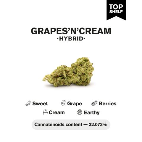 Grapes n Cream Flower - THCA - Hybrid - Thumbnail 9