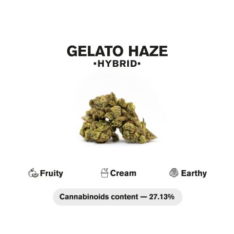1.5g Gelato Haze King Size Pre-Roll - Hybrid - THCA - 1 Joint - Thumbnail 5