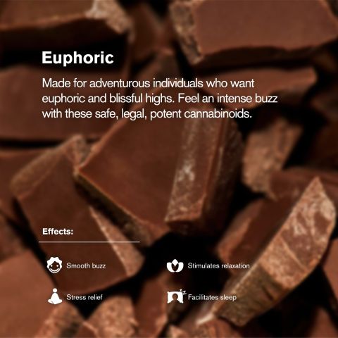 100mg Milk Chocolate Waffle Cones - D8, THCP - Chill Plus - Thumbnail 4