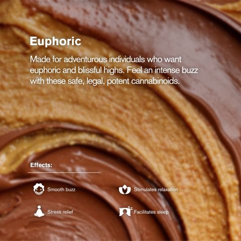 100mg Peanut Butter + Milk Chocolate Waffle Cones - D8, THCP - Chill Plus - Thumbnail 4