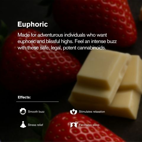 100mg Strawberry + White Chocolate Waffle Cones - D8 & THCP - Chill Plus - Thumbnail 5