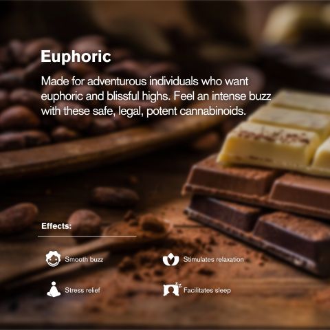 100mg White Chocolate Waffle Cones - D8 & THCP - Chill Plus - Thumbnail 5