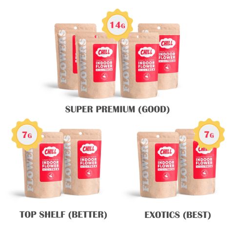 Full Ounce - Mixed Grade Flower - Build Your Own Bundle Subscription - Thumbnail 2