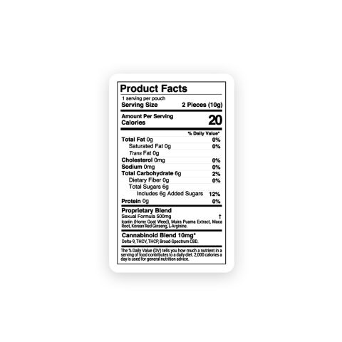 5mg Sexual Euphoria Blend Gummies - D9, THCV, THCP, CBD - Hocus Pocus - Thumbnail 7