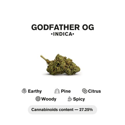 1.5g Godfather OG King Size Pre-Roll - Hybrid - THCA - 1 Joint - Thumbnail 5