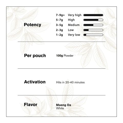 100g Kratom Powder - White Maeng Da - Chill Plus - Thumbnail 5