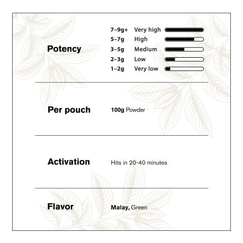100g Kratom Powder - Green Malay - Chill Plus - Thumbnail 5