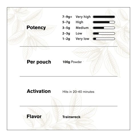 100g Kratom Powder - Trainwreck - Chill Plus - Thumbnail 5