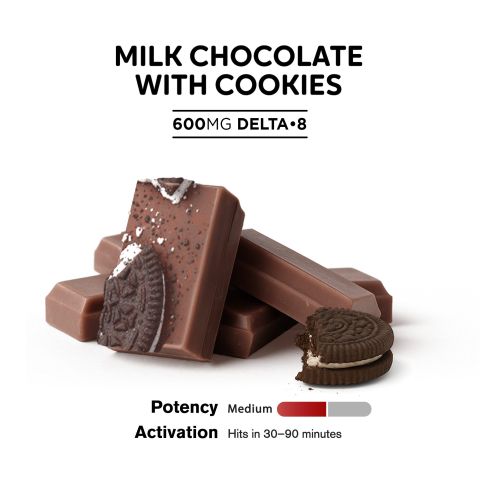 600mg Milk Chocolate & Cookies Bar – Delta 8 – Chill Plus - Thumbnail 4
