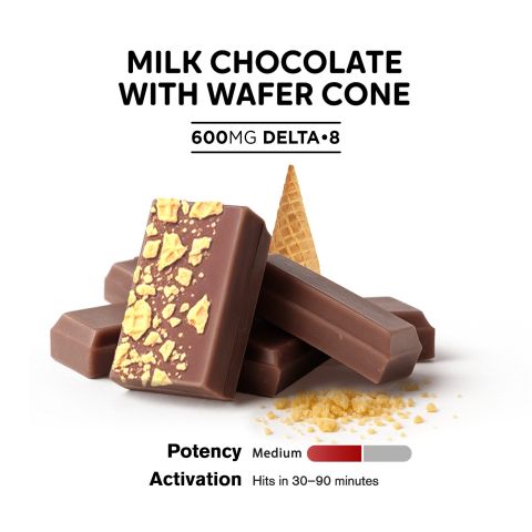 600mg Milk Chocolate & Wafer Cone Bar – Delta 8 – Chill Plus - Thumbnail 4