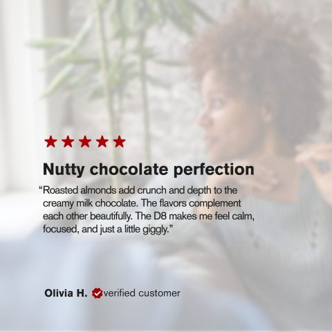 1,200mg Milk Chocolate & Almonds Bar – Delta 8 – Chill Plus - Thumbnail 6