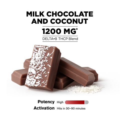 1,200mg Milk Chocolate & Coconut Flakes Bar – Delta 8 – Chill Plus - Thumbnail 4