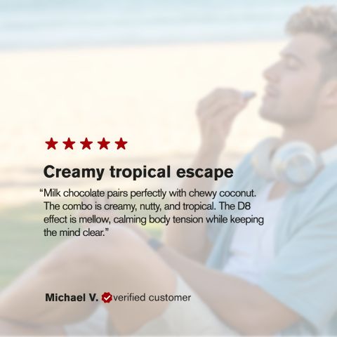 1,200mg Milk Chocolate & Coconut Flakes Bar – Delta 8 – Chill Plus - Thumbnail 6