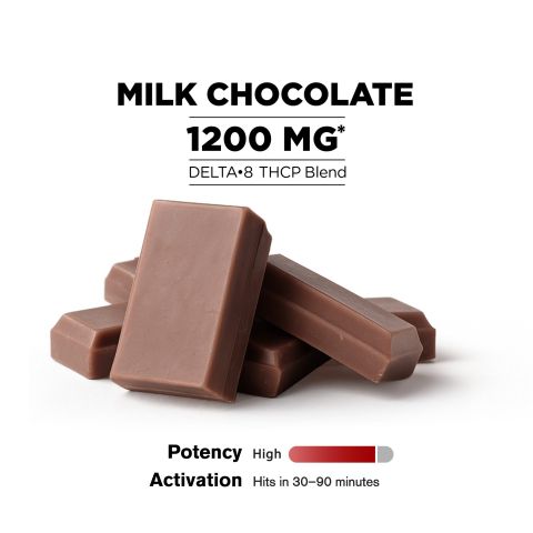 1,200mg Milk Chocolate Bar - Delta 8 - Chill Plus - Thumbnail 4