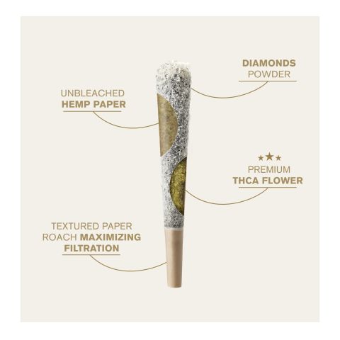 1.5g Diamond Coated Pre-Roll - Hybrid Blend - THCA - Thumbnail 2