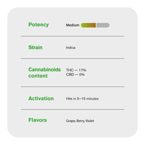 1.5g GrandDaddy Purp King Size Pre-Roll - Indica - THCA - 1 Joint - Thumbnail 7