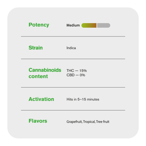 0.5g Forbidden Fruit Strain Mini Pre-Roll - Indica - THCA - 5 Joints - Thumbnail 8