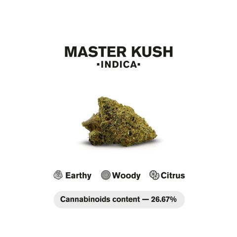 1.5g Master Kush King Size Pre-Roll - Indica - THCA - 5 Joints - Thumbnail 5