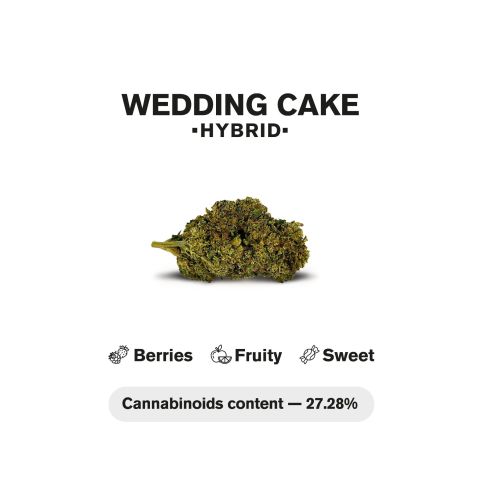 1.5g Wedding Cake King Size Pre-Roll - Indica - THCA - 5 Joints - Thumbnail 5