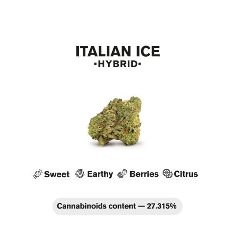 1.5g Italian Ice Strain King Size Pre-Roll - Hybrid - THCA - 5 Joints - Thumbnail 5