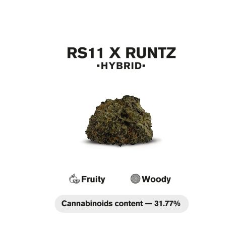 1.5g RS11 x Runtz King Size Pre-Roll - Hybrid - THCA - 5 Joints - Thumbnail 5