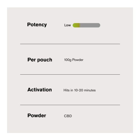 100g CBD Nano Powder – Bulk Nano Technology - Thumbnail 4