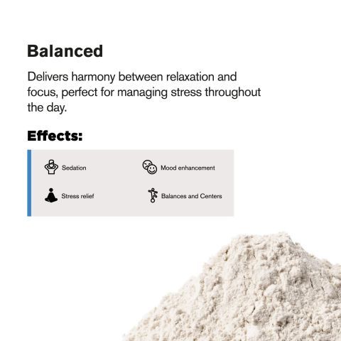 100g D8 Nano Powder – Bulk Nano Technology - Thumbnail 3
