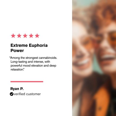 50g THCP Nano Nano Powder - Bulk Nano Technology - Thumbnail 5