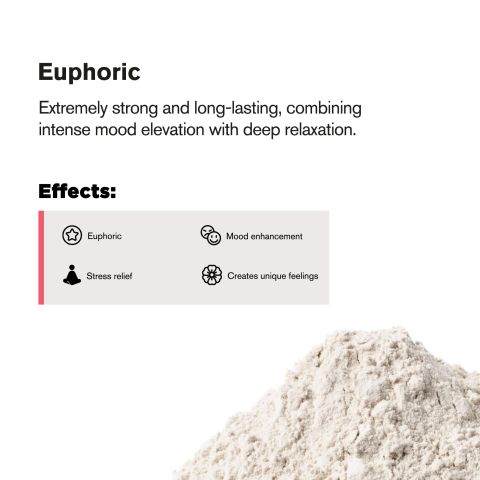 50g THCP Nano Powder – Bulk Nano Technology - Thumbnail 3