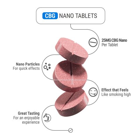25mg CBG Nano Tablets - Berries - Thumbnail 4