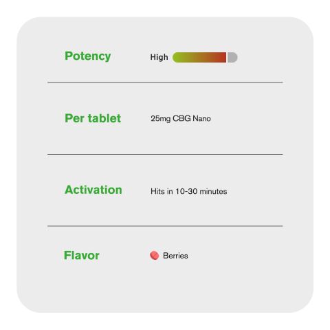25mg CBG Nano Tablets - Berries - Chill Plus - Thumbnail 7