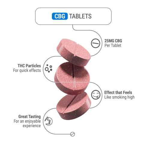 25mg CBG Tablets - Berries - Chill Plus - Thumbnail 4