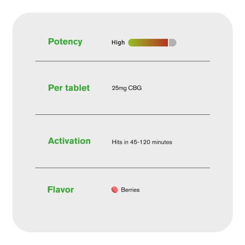 25mg CBG Tablets - Berries - Chill Plus - Thumbnail 6