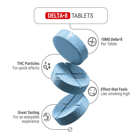 10mg Delta 8 Tablets - Blueberry - Chill Plus - Thumbnail 4
