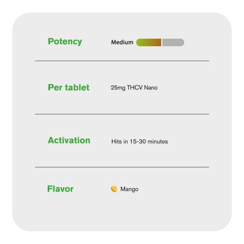 25mg THCV Nano Tablets - Mango - Chill Plus - Thumbnail 6