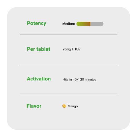 25mg - THCV - Tablets - Mango - Chill Plus - Thumbnail 6