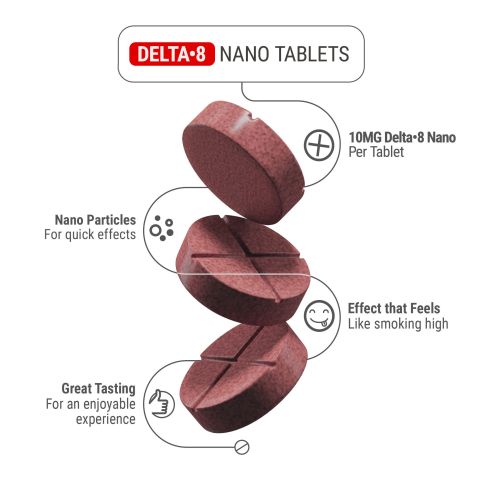 10mg D8 Nano Tablets - Berries - Chill Plus - Thumbnail 5