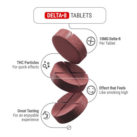 10mg - Delta 8 - Tablets - Berries - Chill Plus - Thumbnail 4