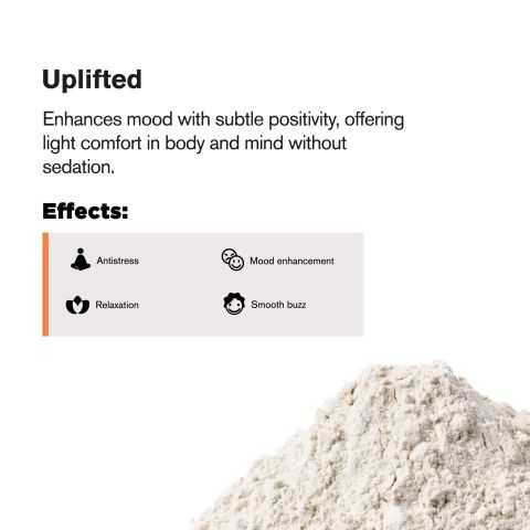 50g CBC Distillate Nano Powder - Bulk Nano Technology - Thumbnail 3