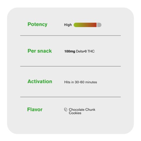 100mg Delta 8 Chocolate Chunk Cookie - Chill Plus - Thumbnail 6