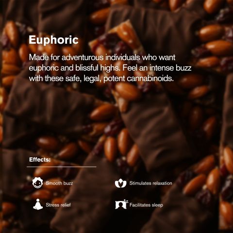 100mg Delta 8 - Cranberry Almond Nut Bar - Chill Plus - Thumbnail 5