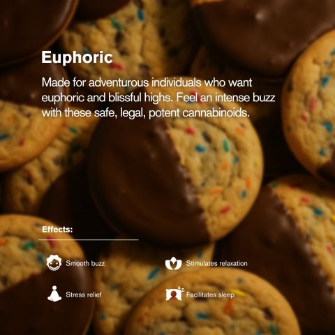 100mg Delta 8 Birthday Cake Cookie - Chill Plus - Thumbnail 5