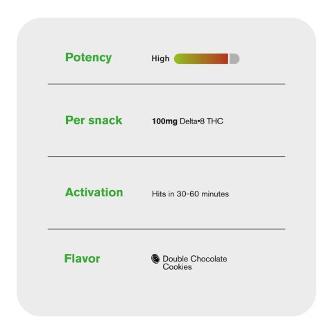 100mg Delta 8 Double Chocolate Caramel Cookie - Chill Plus - Thumbnail 6