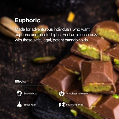 20mg Pistachio & Kadaifi + Milk Chocolate Waffle Cones - Delta 9 - Chill Plus - Thumbnail 5