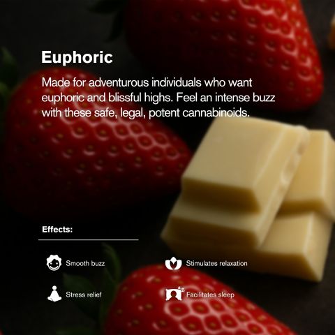 20mg Strawberry + White Chocolate Waffle Cones - Delta 9 - Chill Plus - Thumbnail 5