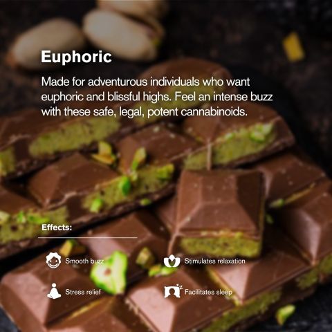 100mg Pistachio & Kadaifi + Milk Chocolate Waffle Cones - D8 & THCP - Chill Plus - Thumbnail 5